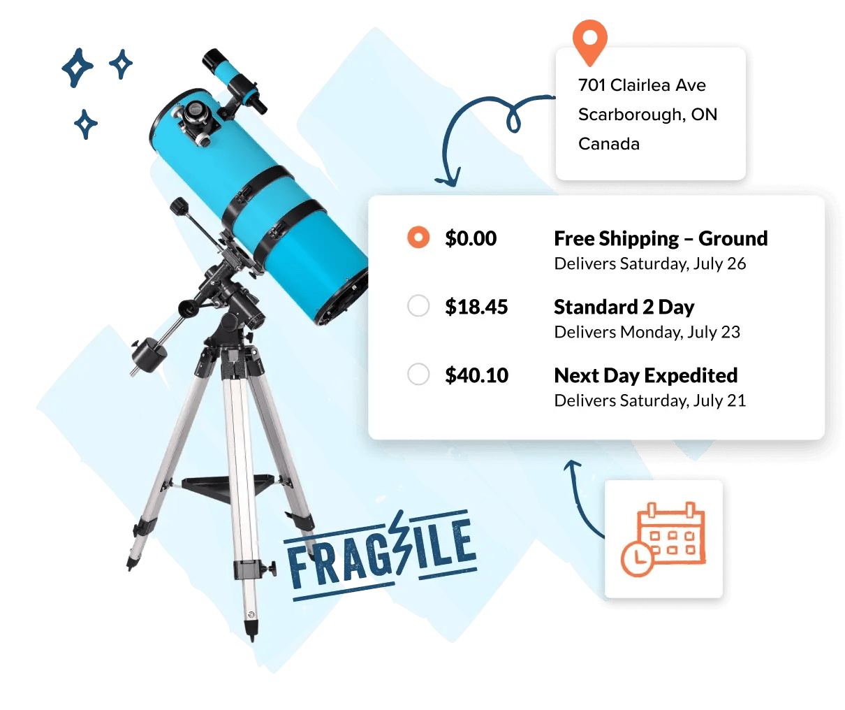 Checkout Delivery Dates and Methods