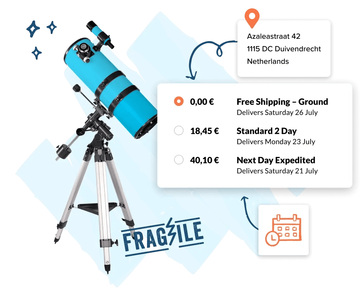 Checkout Delivery Dates and Methods