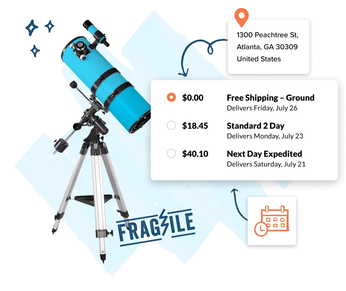 Checkout Delivery Dates and Methods