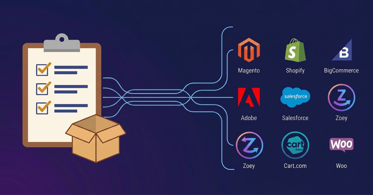 The Ecommerce Replatforming Checklist: 7 Steps to Get Shipping Right