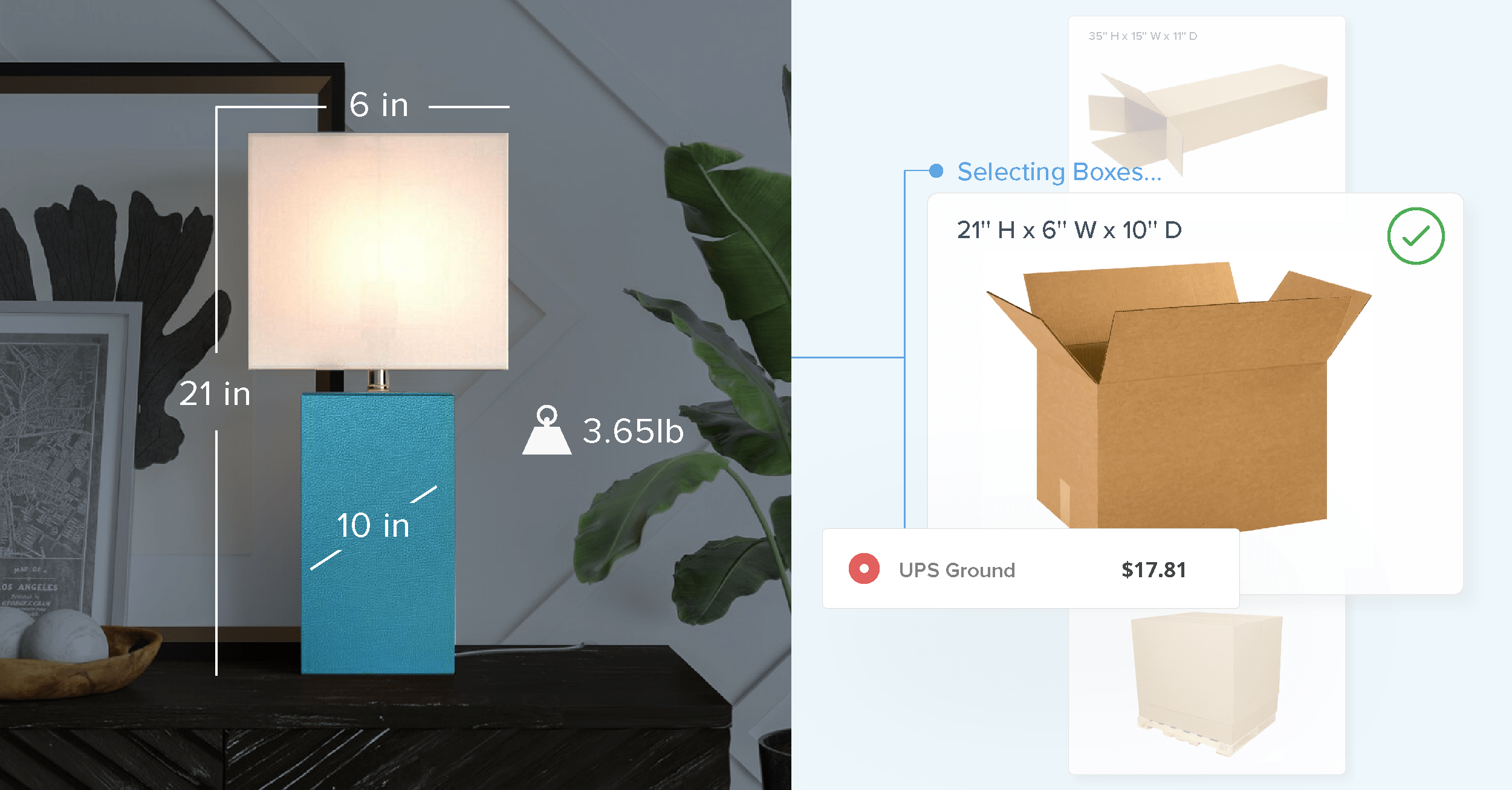 Dimensional Packing Rules: Here’s How They Can Improve Your Shipping Strategy