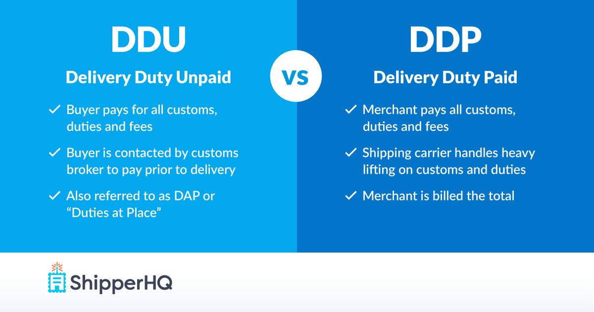DDP vs DDU Defined for eCommerce Sellers