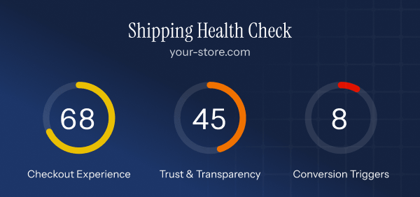 Shipping Health Check